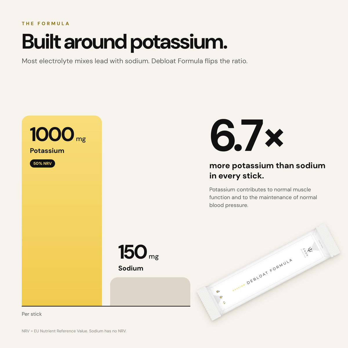 Built around potassium: 1000 mg potassium, 150 mg sodium per stick